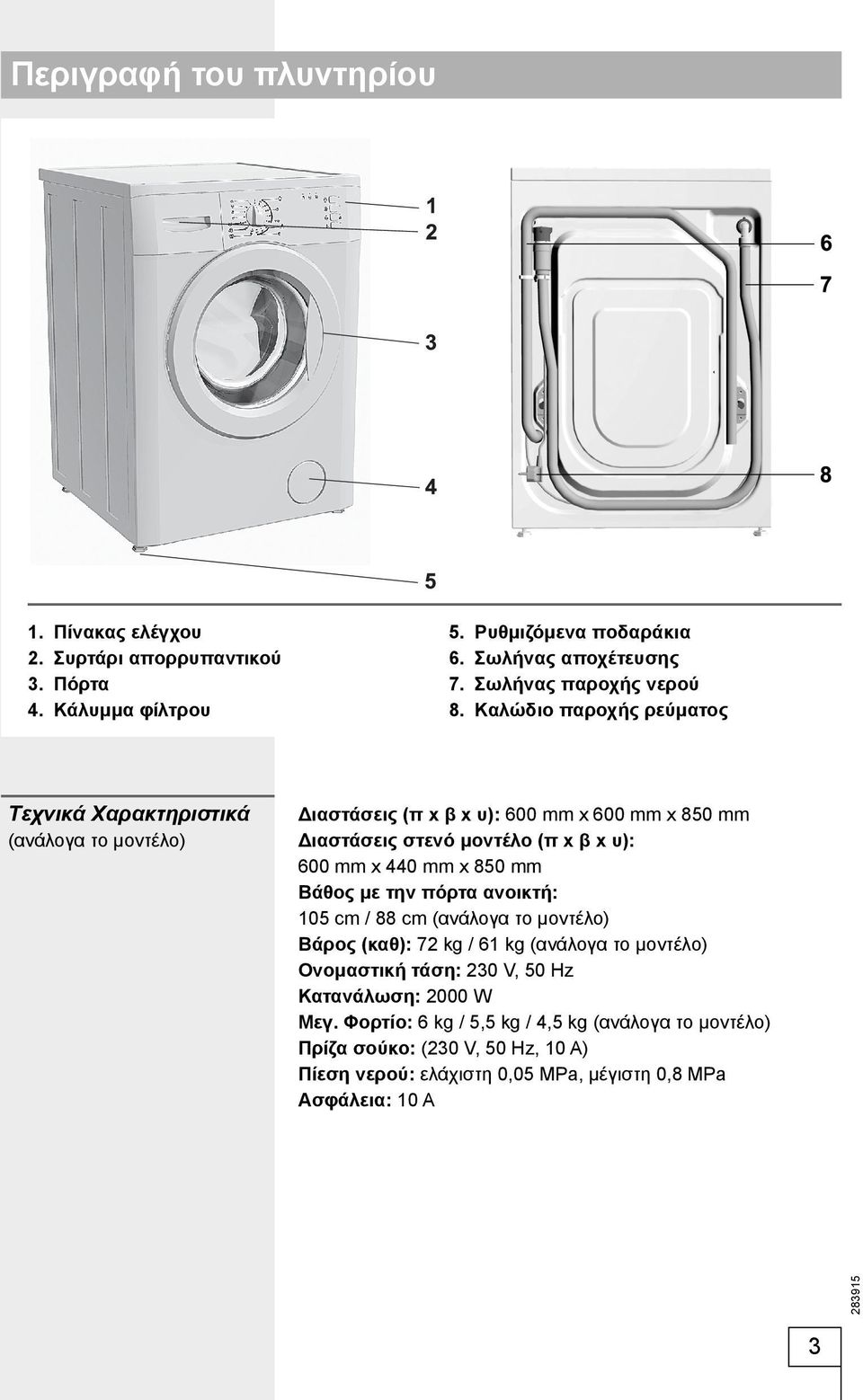 Καλώδιο παροχής ρεύματος Tεχνικά Χαρακτηριστικά (ανάλογα το μοντέλο) Διαστάσεις (π x β x υ): 600 mm x 600 mm x 850 mm Διαστάσεις στενό μοντέλο (π x β x υ): 600 mm x