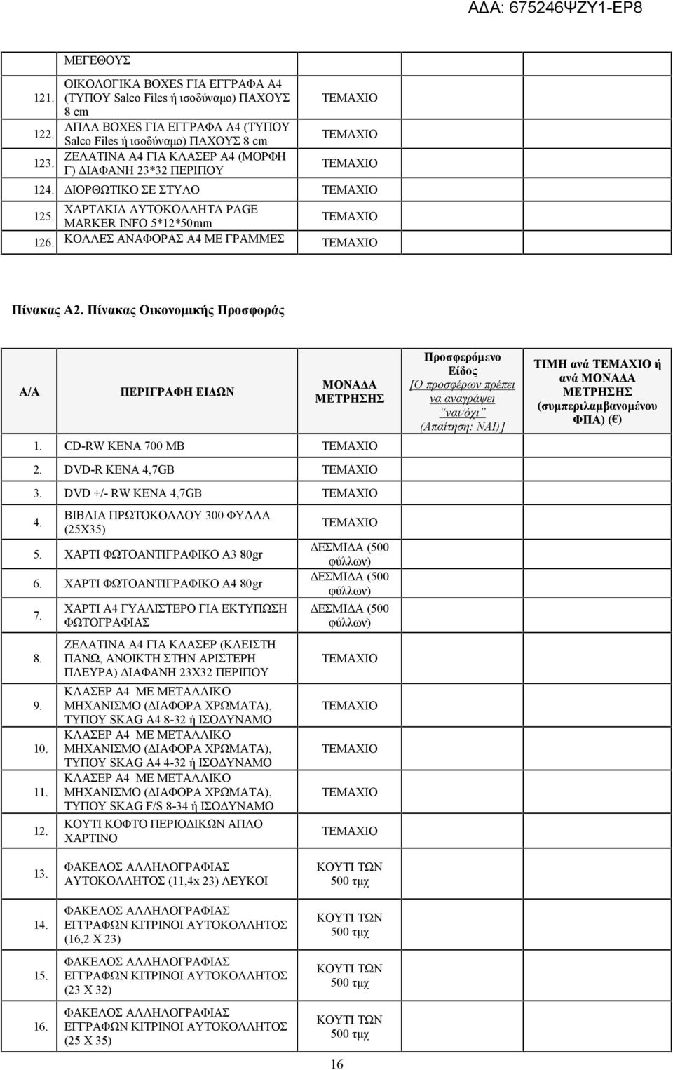 23*32 ΠΕΡΙΠΟΥ 124. ΔΙΟΡΘΩΤΙΚΟ ΣΕ ΣΤΥΛΟ 125. ΧΑΡΤΑΚΙΑ ΑΥΤΟΚΟΛΛΗΤΑ PAGE MARKER INFO 5*12*50mm 126. ΚΟΛΛΕΣ ΑΝΑΦΟΡΑΣ Α4 ΜΕ ΓΡΑΜΜΕΣ Πίνακας Α2.