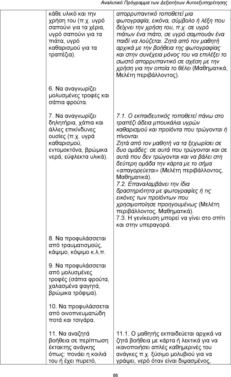 Ζητά από τον μαθητή αρχικά με την βοήθεια της φωτογραφίας και στην συνέχεια μόνος του να επιλέξει το σωστό απορρυπαντικό σε σχέση με την χρήση για την οποία το θέλει (Μαθηματικά, Μελέτη