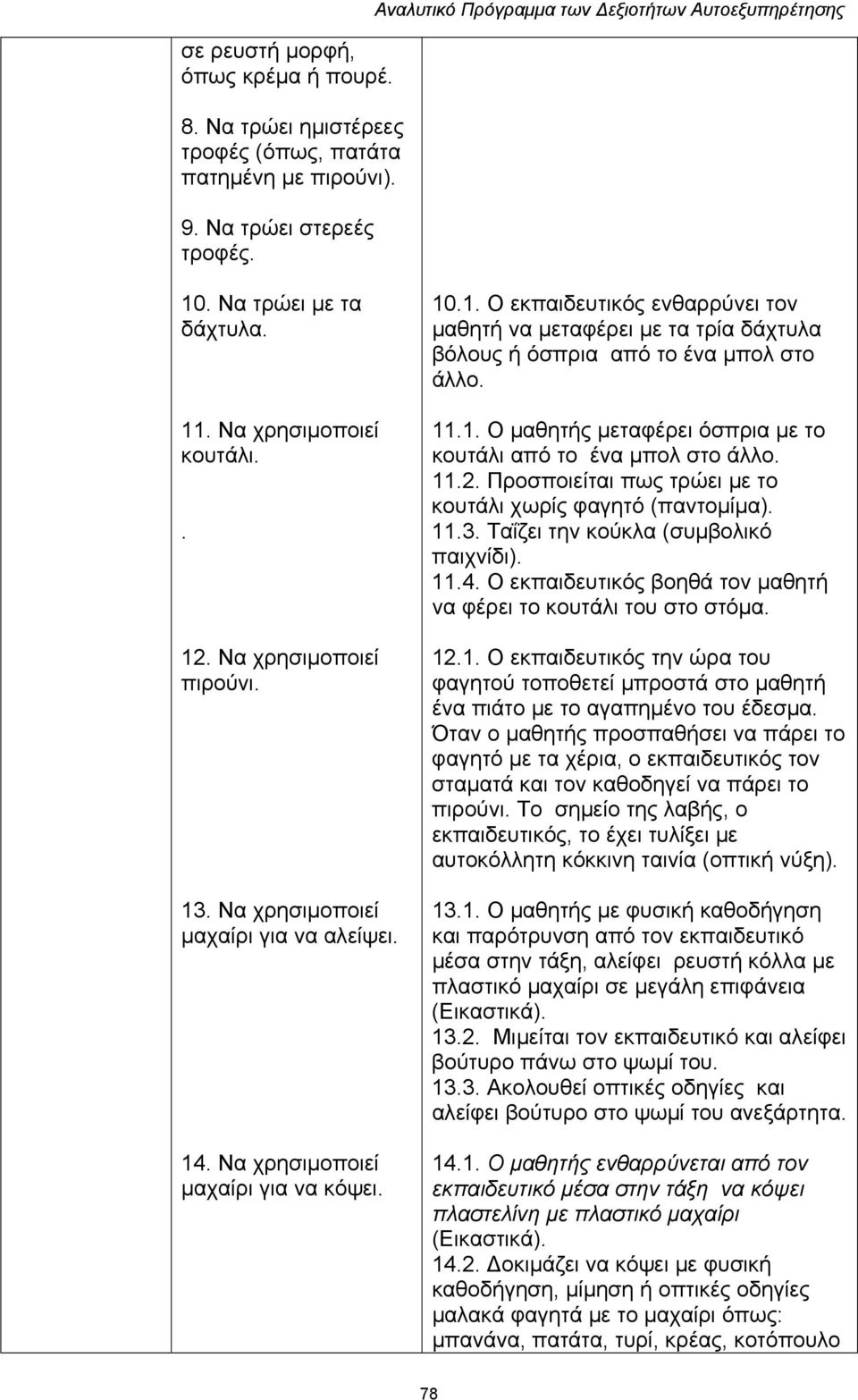 11.1. Ο μαθητής μεταφέρει όσπρια με το κουτάλι από το ένα μπολ στο άλλο. 11.2. Προσποιείται πως τρώει με το κουτάλι χωρίς φαγητό (παντομίμα). 11.3. Ταΐζει την κούκλα (συμβολικό παιχνίδι). 11.4.