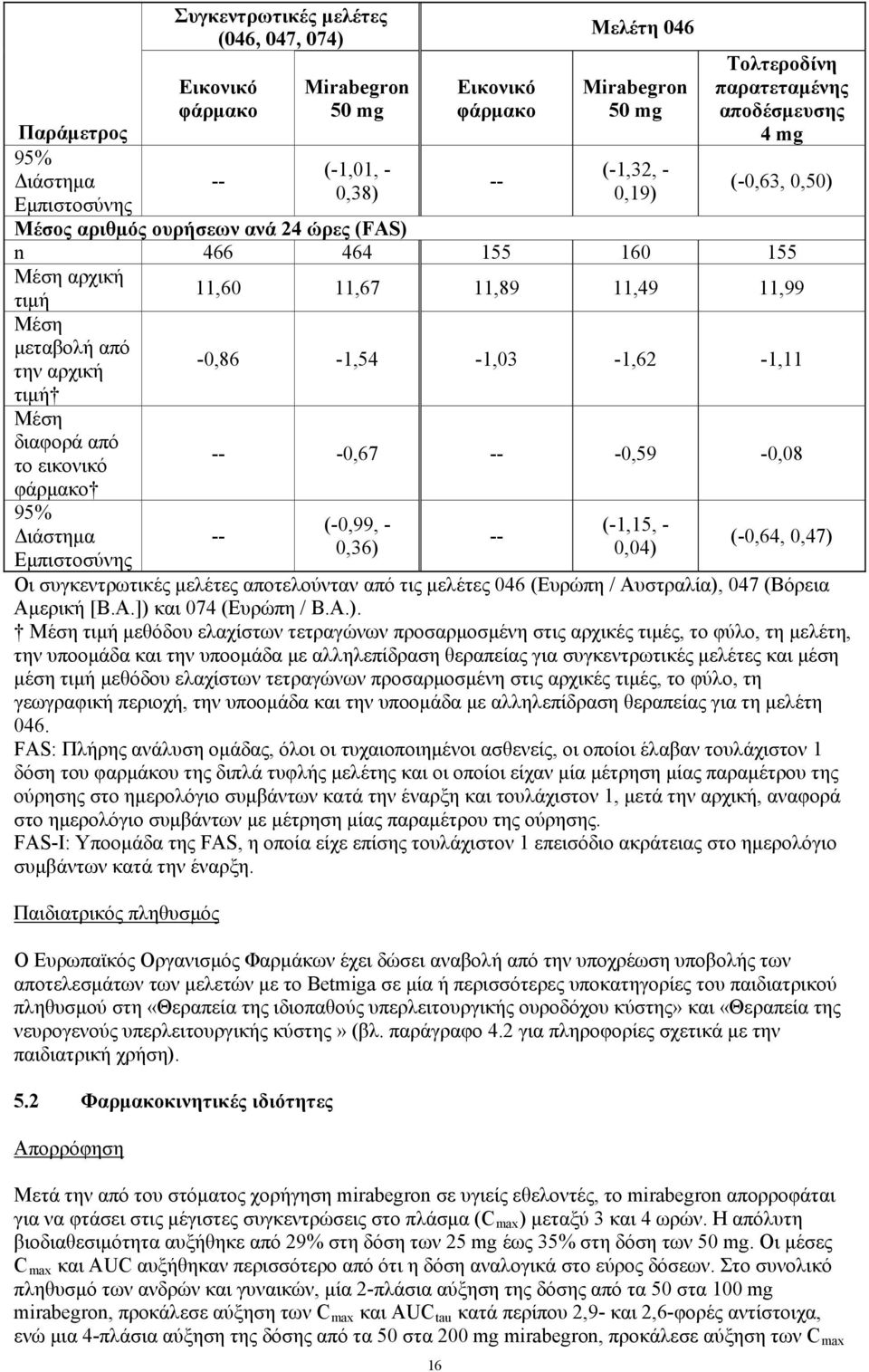 Εμπιστοσύνης (-0,63, 0,50) 11,60 11,67 11,89 11,49 11,99-0,86-1,54-1,03-1,62-1,11-0,67-0,59-0,08 (-0,99, - 0,36) (-1,15, - 0,04) (-0,64, 0,47) Οι συγκεντρωτικές μελέτες αποτελούνταν από τις μελέτες