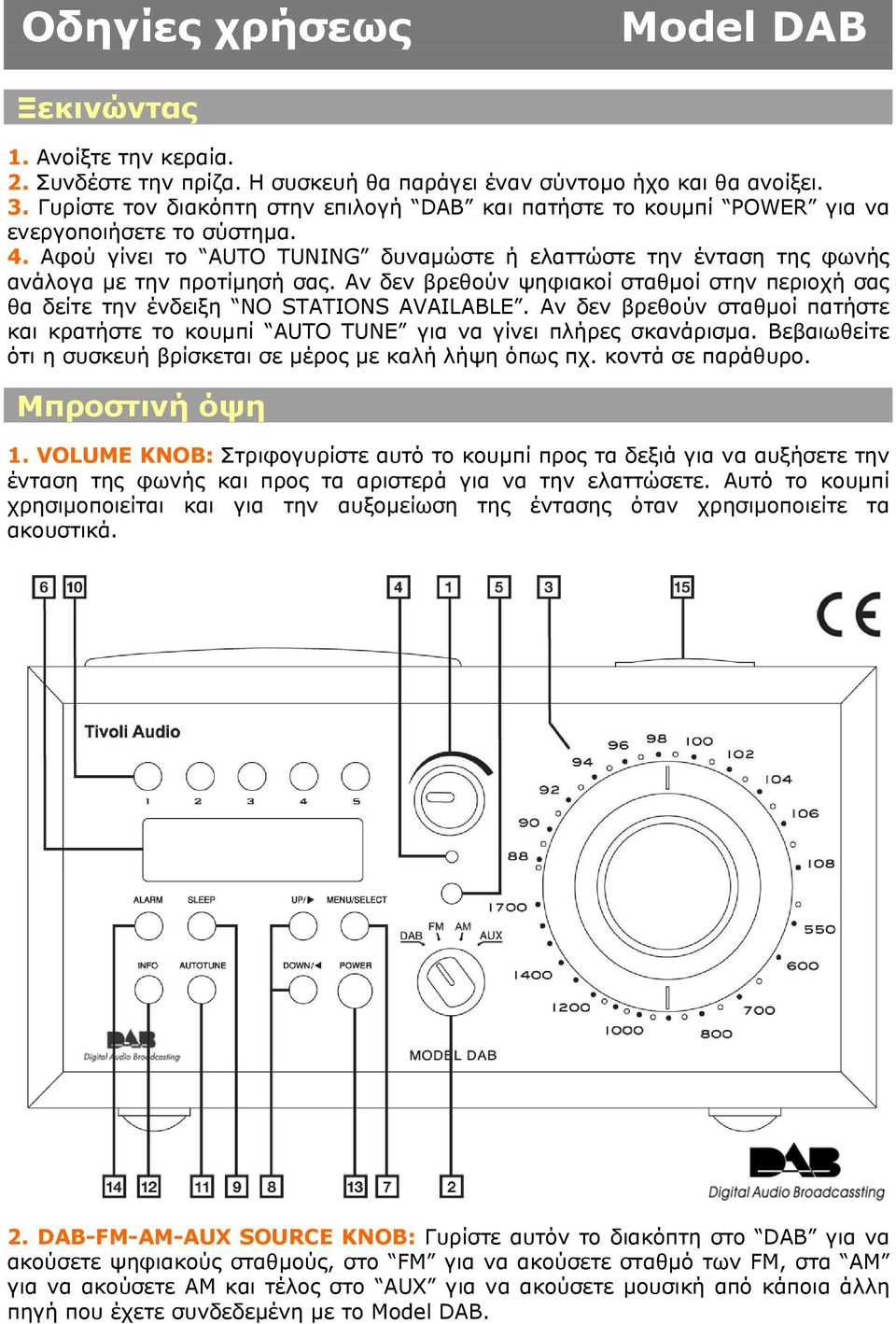 Αφού γίνει το AUTO TUNING δυναμώστε ή ελαττώστε την ένταση της φωνής ανάλογα με την προτίμησή σας. Αν δεν βρεθούν ψηφιακοί σταθμοί στην περιοχή σας θα δείτε την ένδειξη NO STATIONS AVAILABLE.