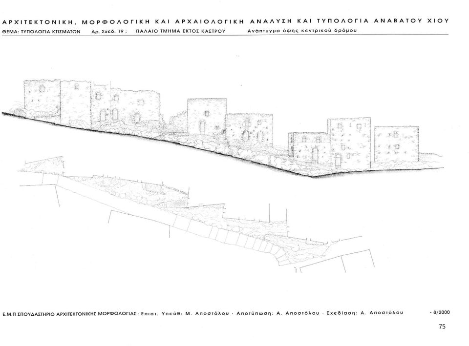 19 : ΠΑΛΑΙΟ ΤΜΗΜΑ ΕΚΤΟΣ ΚΑΣΤΡΟΥ Ανάπτυγμα όψης κεντρικού δρόμου Ε.Μ.Π ΣΠΟΥΔΑΣΤΗΡΙΟ ΑΡΧΙΤΕΚΤΟΝΙΚΗΣ ΜΟΡΦΟΛΟΓΙΑΣ Ε πι στ.