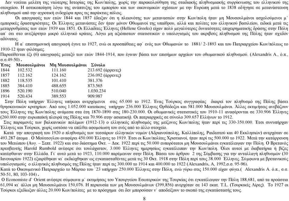 Οη απνγξαθέο ησλ εηψλ 1844 θαη 1857 έδεημαλ φηη ε πιεηνλφηεο ησλ κεηαλαζηψλ ζηελ Κσλ/πνιε ήηαλ κε Μνπζνπικάλνη αζρνινχκελνη κ` εκπνξηθέο δξαζηεξηφηεηεο.