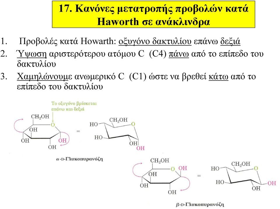 Ύψωση αριστερότερου ατόμου C (C4) πάνω απότοεπίπεδοτου δακτυλίου