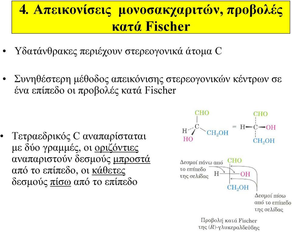 επίπεδο οι προβολές κατά Fischer Τετραεδρικός C αναπαρίσταται με δύο γραμμές, οι