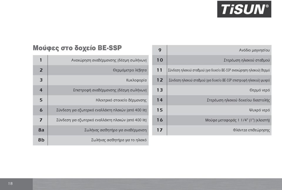 Σωλήνας αισθητήρα για το ηλιακό 9 10 11 12 13 14 15 16 17 Ανόδιο μαγνησίου Στερέωση ηλιακού σταθμού Σύνδεση ηλιακού σταθμού (για δοχείο αναχώρηση ηλιακού) θερμό