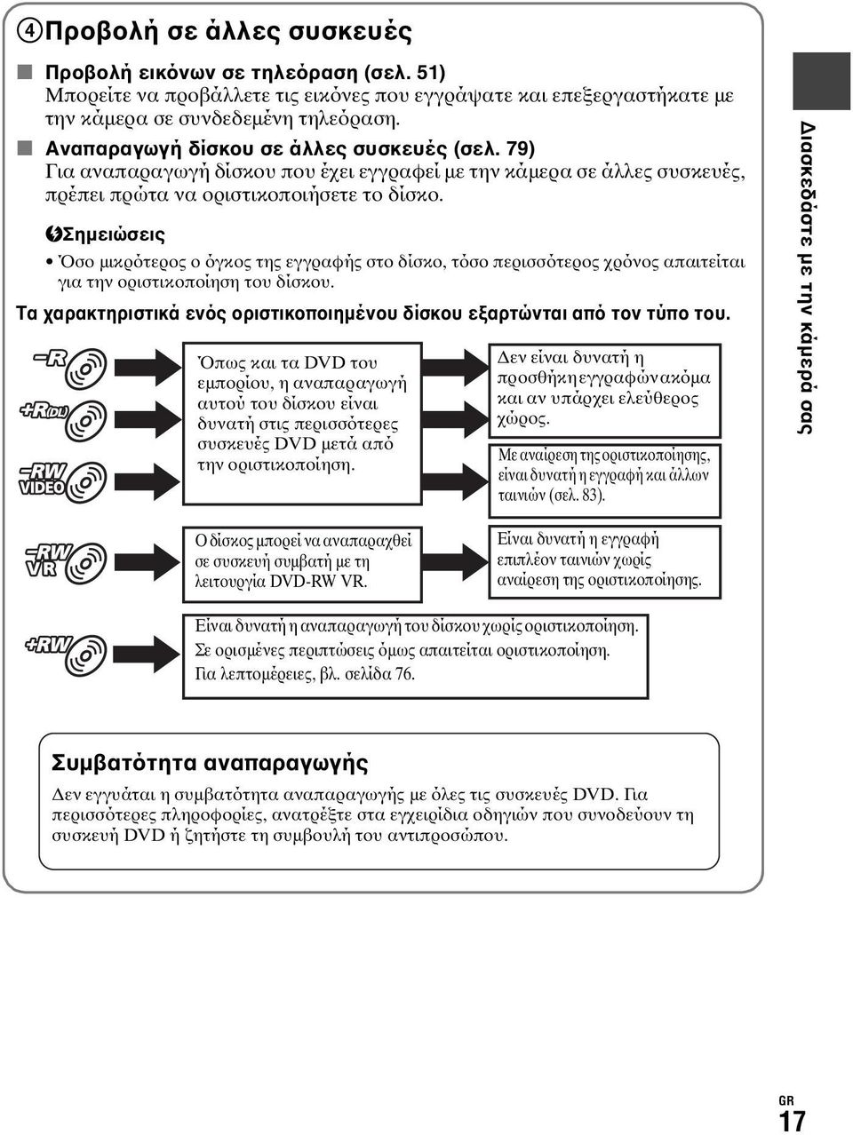 bσημειώσεις Όσο μικρότερος ο όγκος της εγγραφής στο δίσκο, τόσο περισσότερος χρόνος απαιτείται για την οριστικοποίηση του δίσκου.