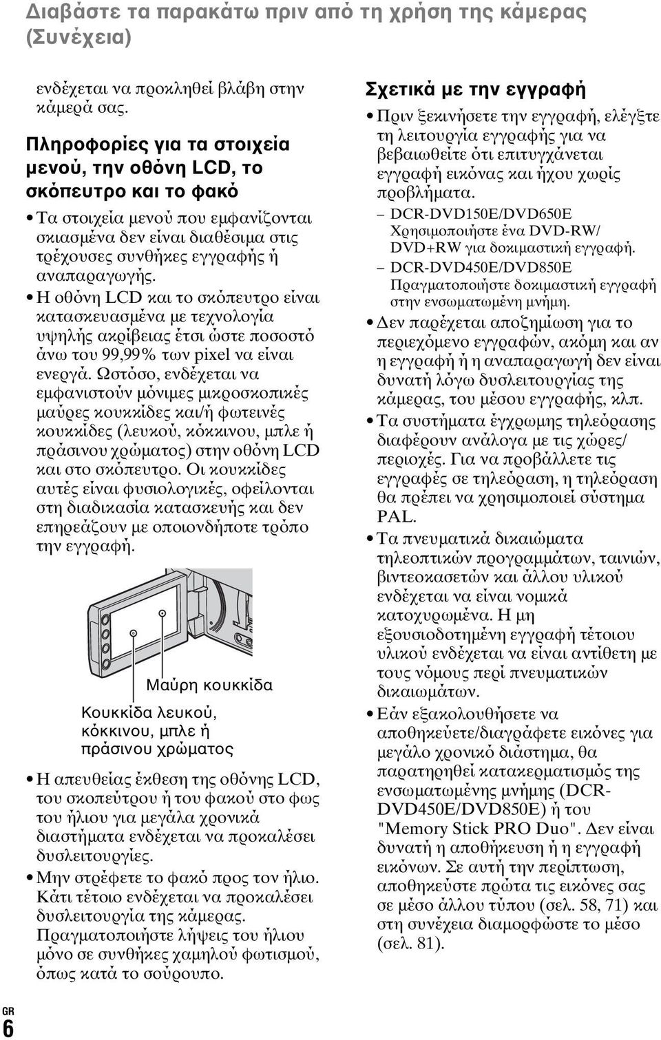 Η οθόνη LCD και το σκόπευτρο είναι κατασκευασμένα με τεχνολογία υψηλής ακρίβειας έτσι ώστε ποσοστό άνω του 99,99% των pixel να είναι ενεργά.