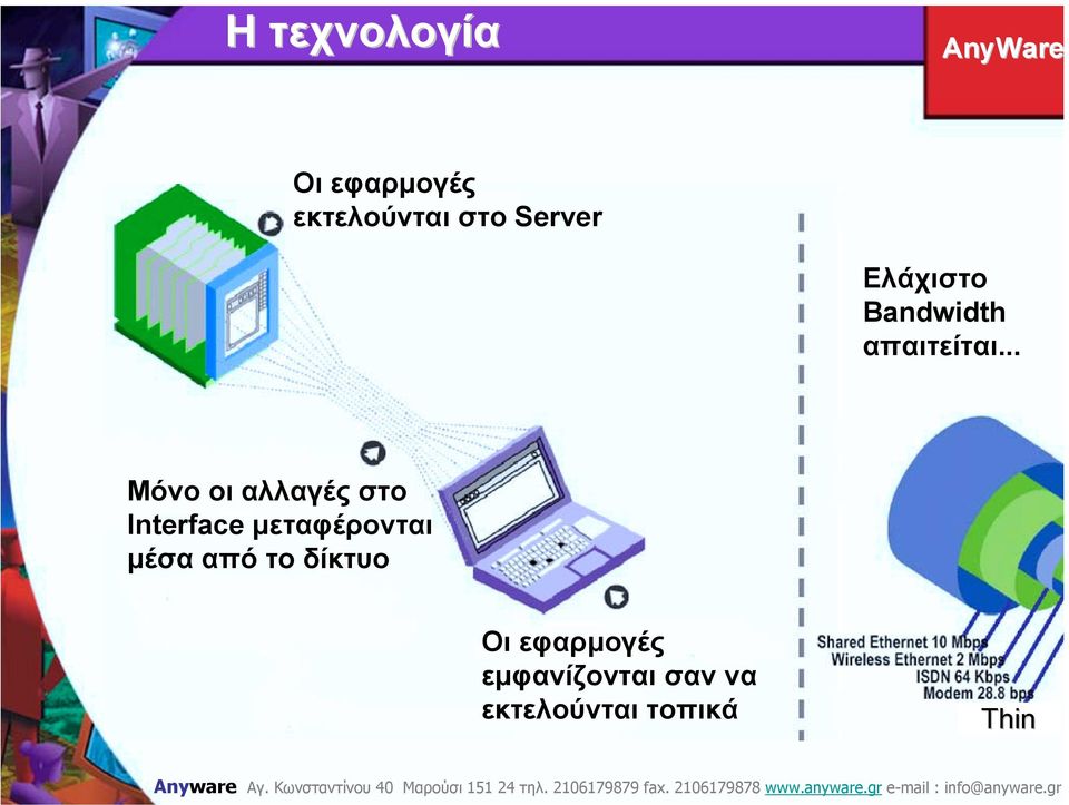 εκτελούνται στο Server Οι εφαρµογές εµφανίζονται