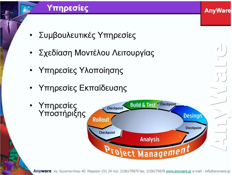 Λειτουργίας Υπηρεσίες Υλοποίησης