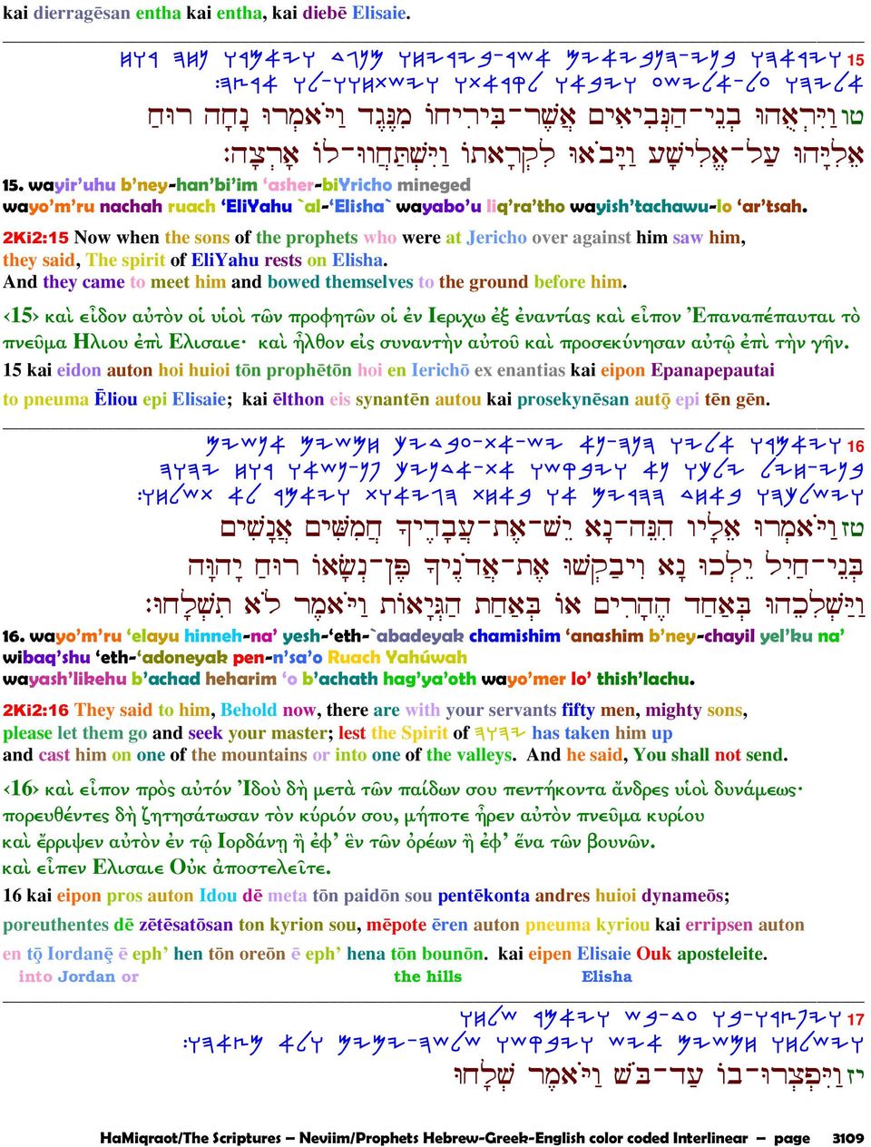 wayir uhu b ney-han bi im asher-biyricho mineged wayo m ru nachah ruach EliYahu `al- Elisha` wayabo u liq ra tho wayish tachawu-lo ar tsah.