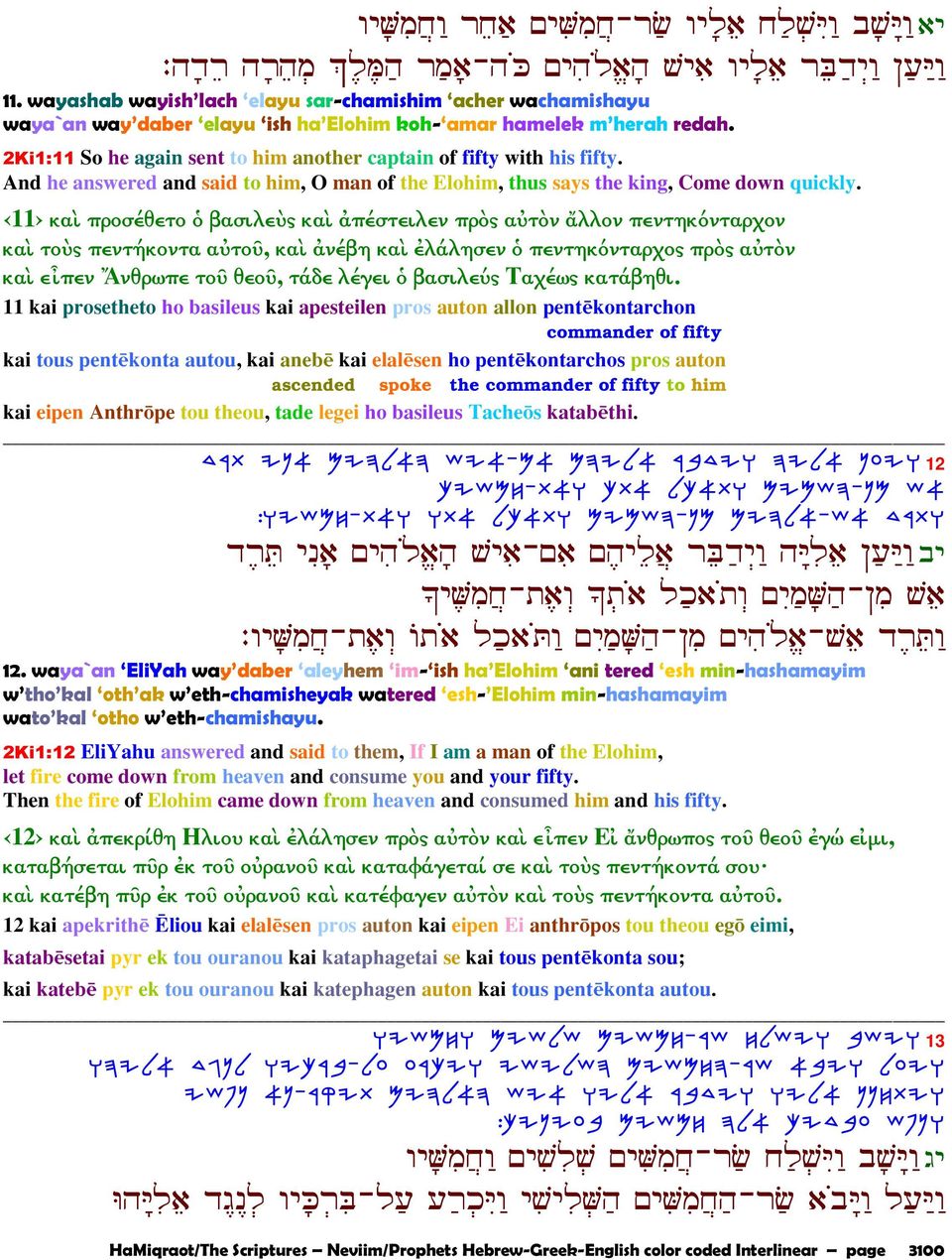 2Ki1:11 So he again sent to him another captain of fifty with his fifty. And he answered and said to him, O man of the Elohim, thus says the king, Come down quickly.