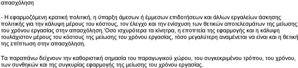 Οσο ισχυρότερα τα κίνητρα, η εποπτεία της εφαρμογής και η κάλυψη τουλάχιστον μέρους του κόστους της μείωσης του χρόνου εργασίας, τόσο μεγαλύτερη αναμένεται να