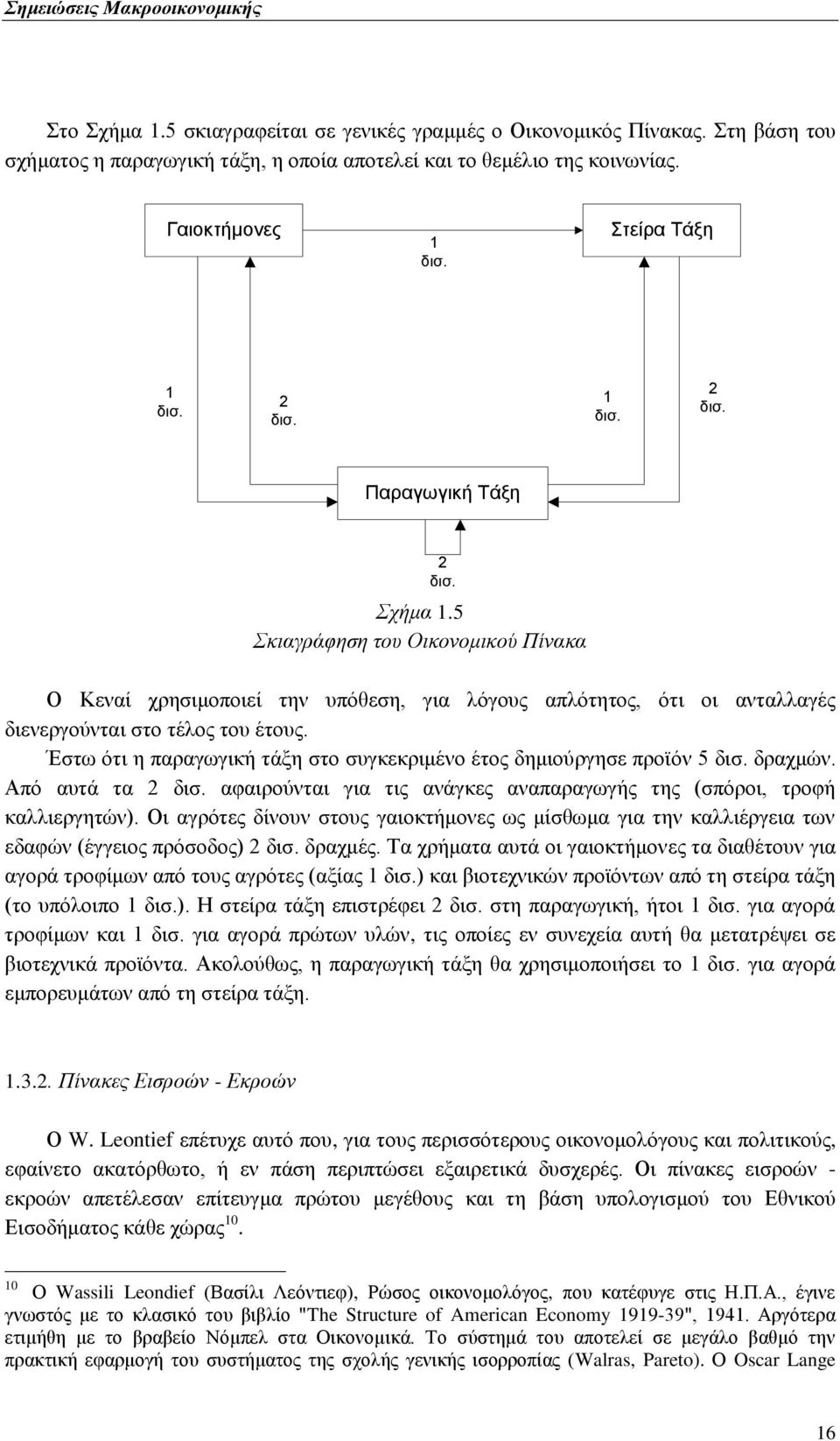 Έζησ φηη ε παξαγσγηθή ηάμε ζην ζπγθεθξηκέλν έηνο δεκηνχξγεζε πξντφλ 5 δηζ. δξαρκψλ. Ώπφ απηά ηα 2 δηζ. αθαηξνχληαη γηα ηηο αλάγθεο αλαπαξαγσγήο ηεο (ζπφξνη, ηξνθή θαιιηεξγεηψλ).