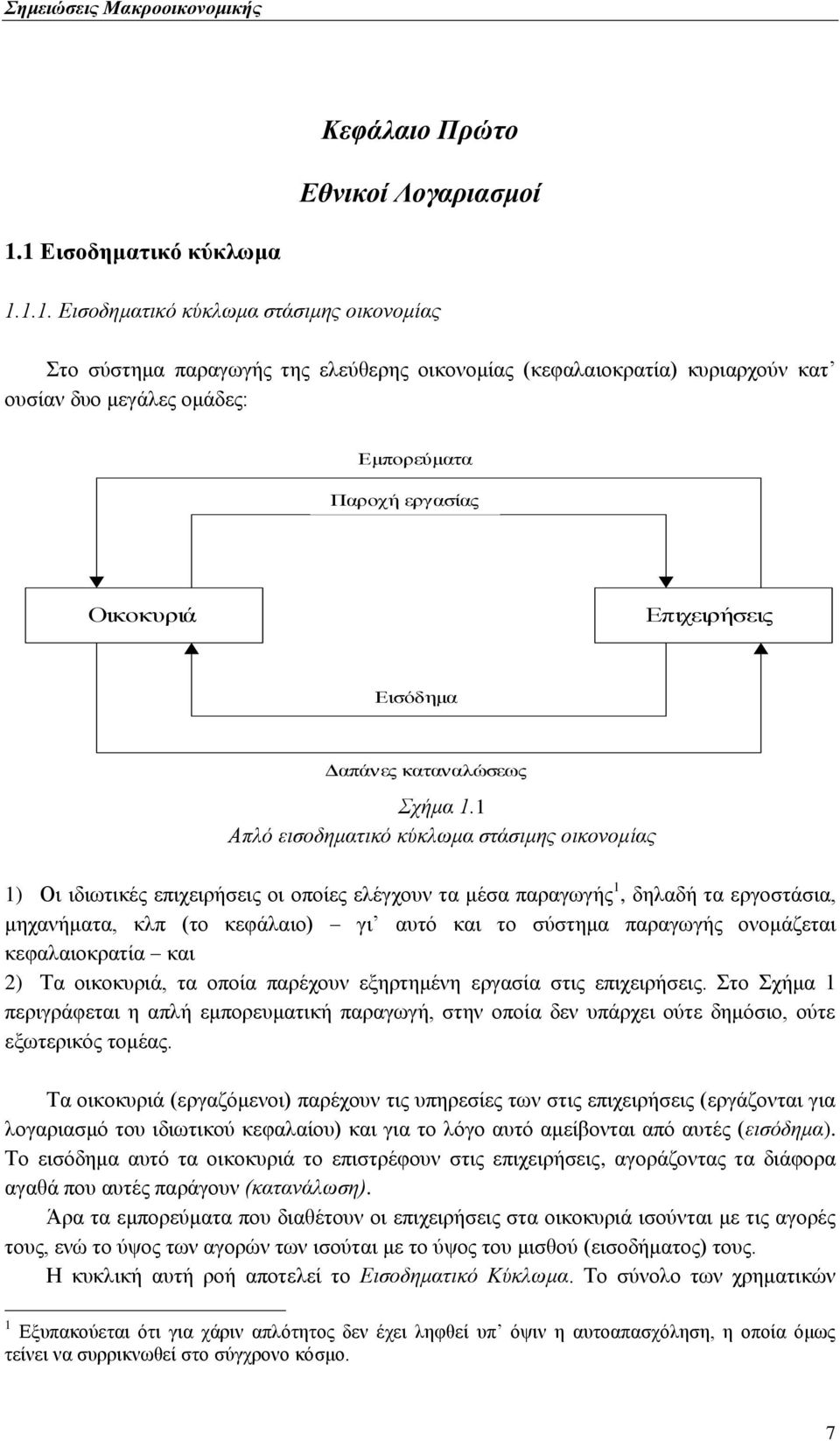 εξγαζίαο Οηθνθπξηά Επηρεηξήζεηο Εηζόδεκα Δαπάλεο θαηαλαιώζεωο ρήκα 1.