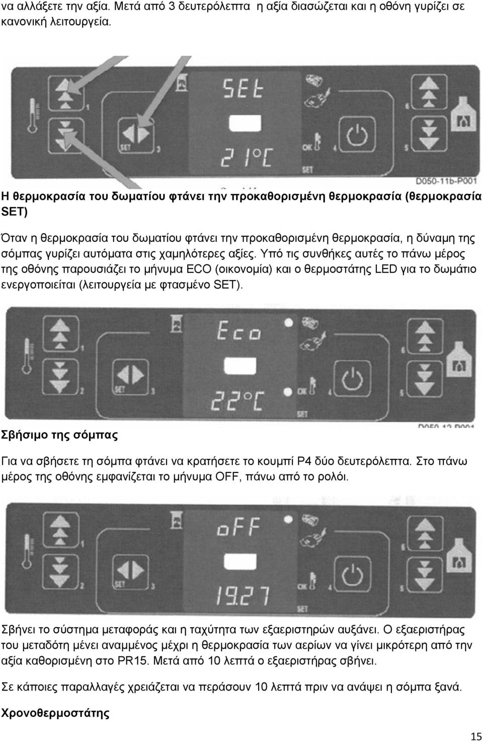 ρακειόηεξεο αμίεο. Τπό ηηο ζπλζήθεο απηέο ην πάλσ κέξνο ηεο νζόλεο παξνπζηάδεη ην κήλπκα ECO (νηθνλνκία) θαη ν ζεξκνζηάηεο LED γηα ην δσκάηην ελεξγνπνηείηαη (ιεηηνπξγεία κε θηαζκέλν SET).