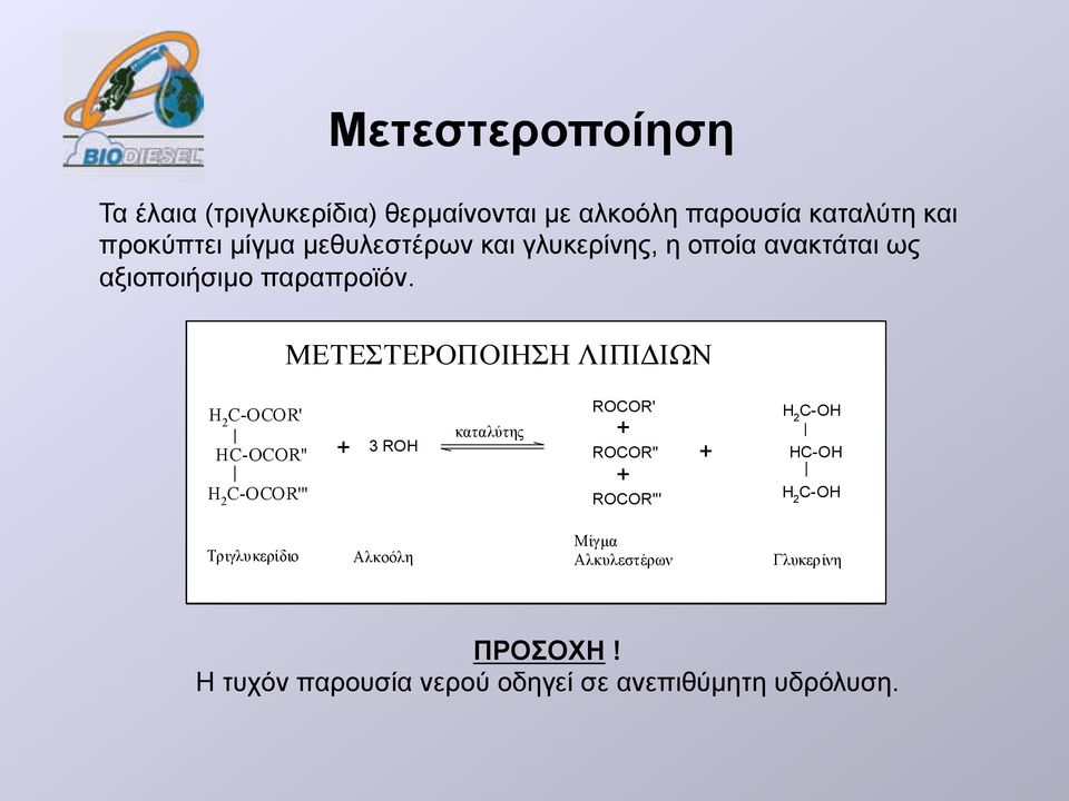 ΜΕΤΕΣΤΕΡΟΠΟΙΗΣΗ ΛΙΠΙΔΙΩΝ H 2 C-OCOR' HC-OCOR'' H 2 C-OCOR''' + 3 ROH καταλύτης ROCOR' + ROCOR'' + ROCOR'''