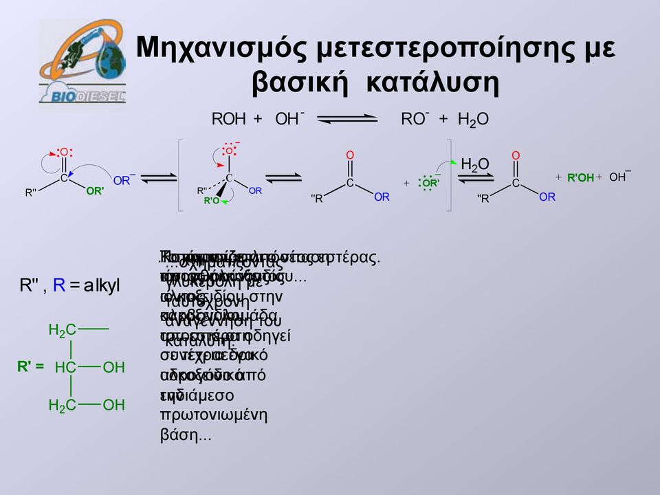 ..σχηµατίζοντας πυρηνόφιλη ιον του µε απόσπαση ο νέος εστέρας. προσθήκη ιόντος αποχωρούντος γλυκερόλη αλκοξειδίου.