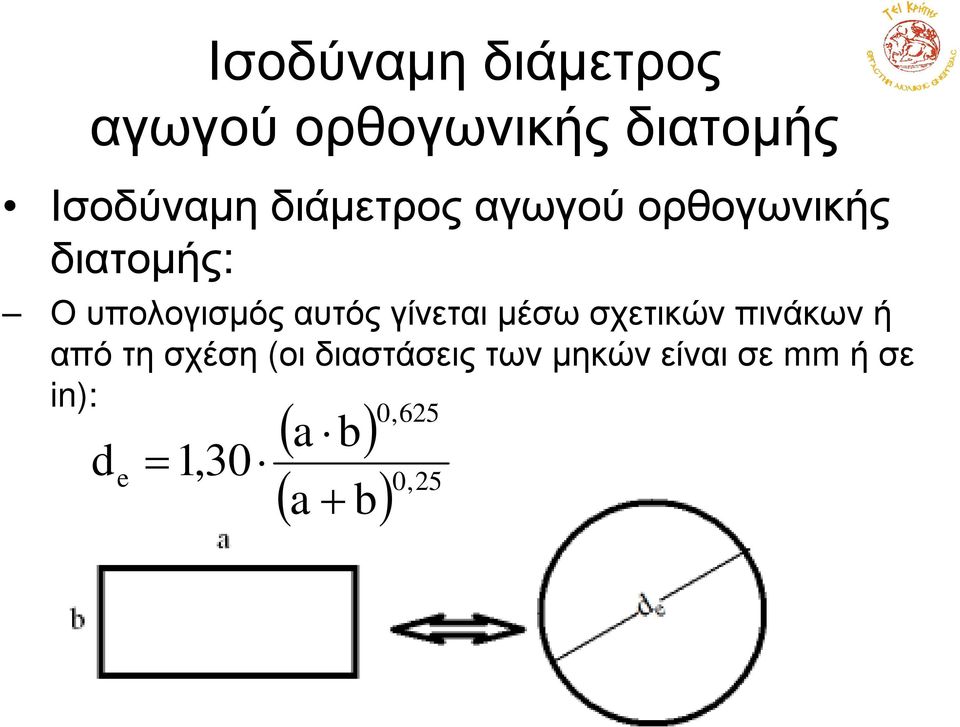 γίνεται µέσω σχετικών πινάκων ή απότησχέση