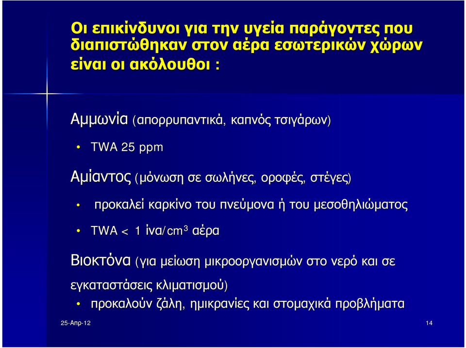 στέγες) προκαλεί καρκίνο του πνεύμονα ή του μεσοθηλιώματος TWA < 1 ίνα/cm 3 αέρα Βιοκτόνα (για μείωση