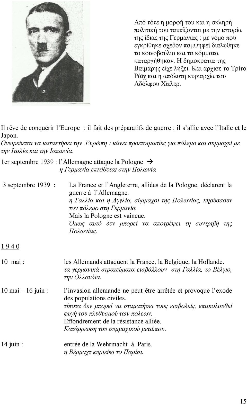 Il rêve de conquérir l Europe : il fait des préparatifs de guerre ; il s allie avec l Italie et le Japon.