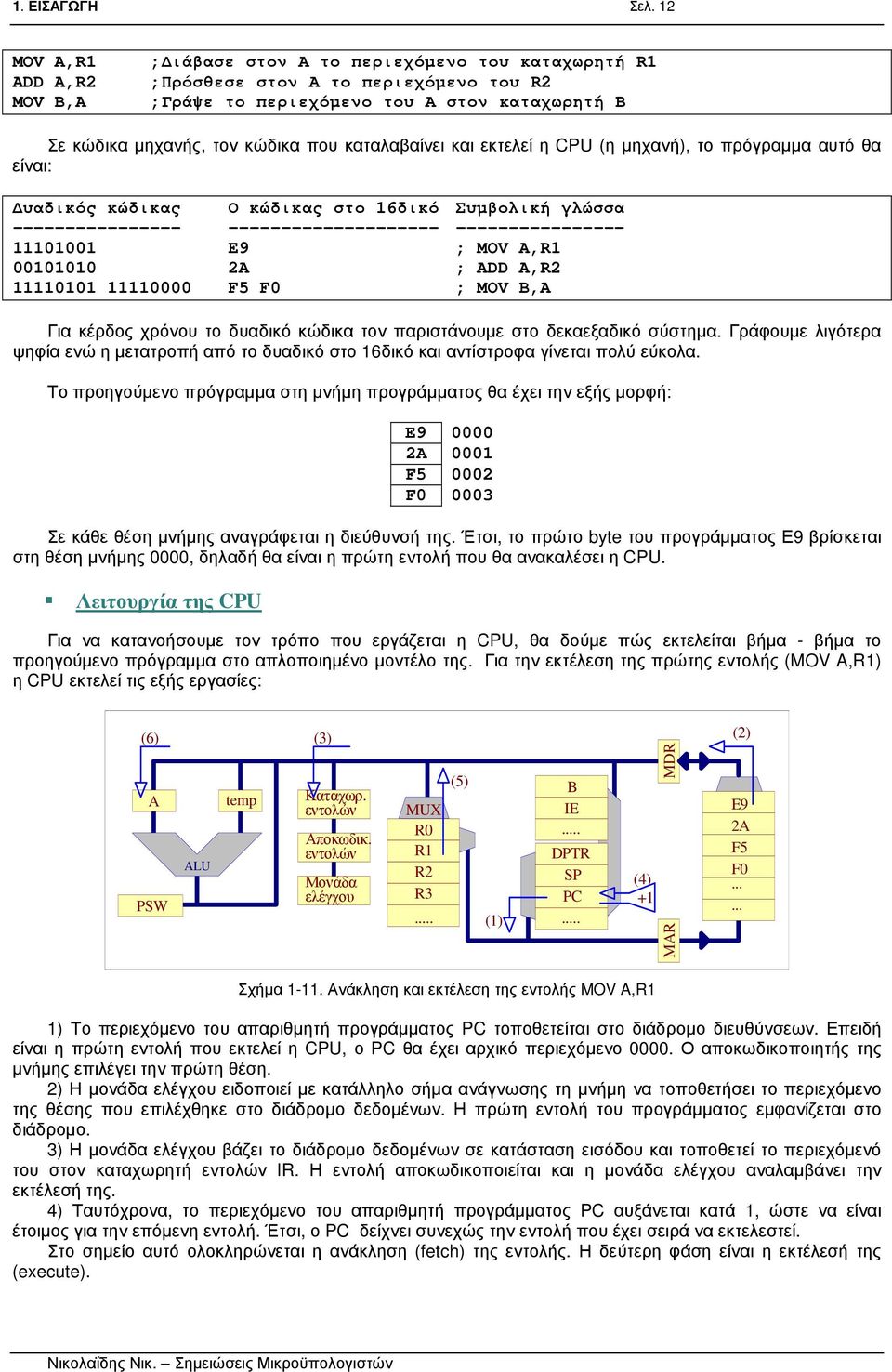 καταλαβαίνει και εκτελεί η CPU (η µηχανή), το πρόγραµµα αυτό θα είναι: υαδικός κώδικας Ο κώδικας στο 16δικό Συµβολική γλώσσα ---------------- -------------------- ---------------- 11101001 E9 ; MOV