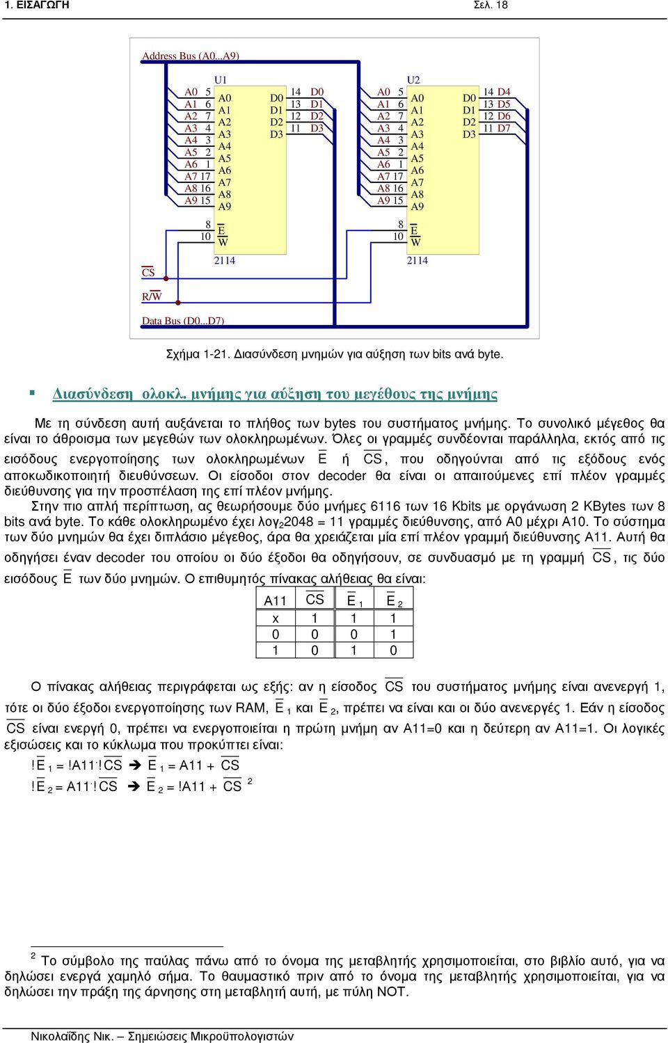 16 A8 A9 15 A9 D0 14 D4 D1 13 D5 D2 12 D6 D3 11 D7 8 10 E W 8 10 E W CS 2114 2114 R/W Data Bus (D0...D7) Σχήµα 1-21. ιασύνδεση µνηµών για αύξηση των bits ανά byte. ιασύνδεση ολοκλ.