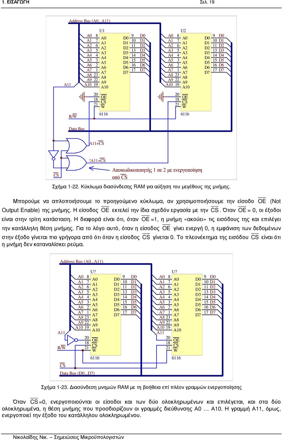 A0 8 A0 A1 7 A1 A2 6 A2 A3 5 A3 A4 4 A4 A5 3 A5 A6 2 A6 A7 1 A7 A8 23 A8 A9 22 A9 A10 19 A10 20 18 OE CS 21 W D0 9 D1 10 D2 11 D3 13 D4 14 D5 15 D6 16 D7 17 D0 D1 D2 D3 D4 D5 D6 D7 R/W 6116 6116 Data