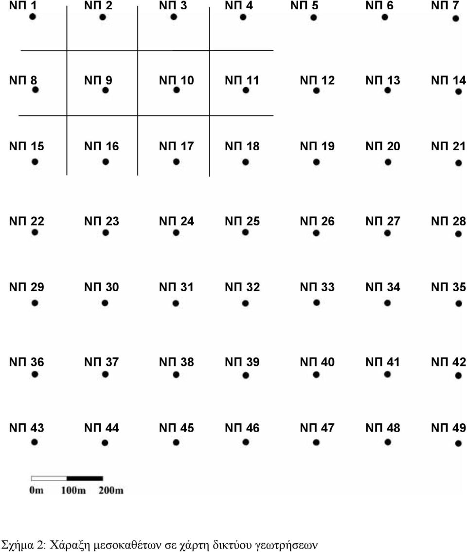 30 ΝΠ 31 ΝΠ 32 ΝΠ 33 ΝΠ 34 ΝΠ 35 ΝΠ 36 ΝΠ 37 ΝΠ 38 ΝΠ 39 ΝΠ 40 ΝΠ 41 ΝΠ 42 ΝΠ 43 ΝΠ