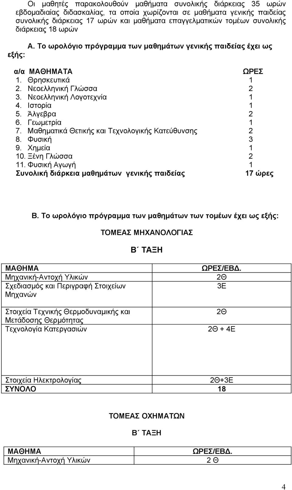 Άλγεβρα 2 6. Γεωμετρία 1 7. Μαθηματικά Θετικής και Τεχνολογικής Κατεύθυνσης 2 8. Φυσική 3 9. Χημεία 1 10. Ξένη Γλώσσα 2 11. Φυσική Αγωγή 1 Συνολική διάρκεια μαθημάτων γενικής παιδείας 17 ώρες Β.