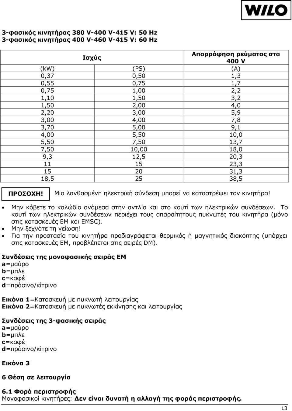 Μια λανθασμένη ηλεκτρική σύνδεση μπορεί να καταστρέψει τον κινητήρα! Μην κόβετε το καλώδιο ανάμεσα στην αντλία και στο κουτί των ηλεκτρικών συνδέσεων.