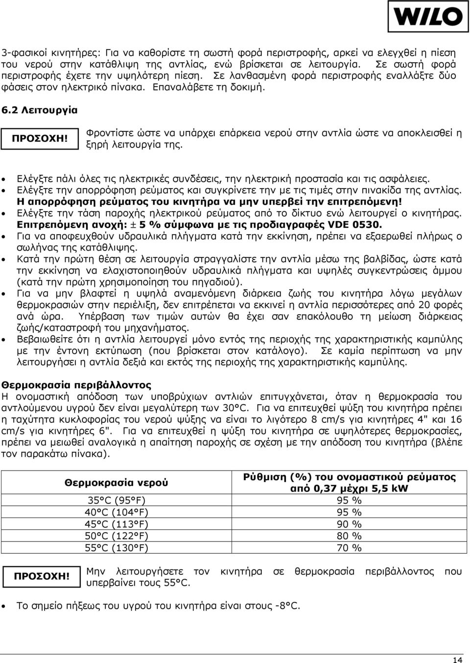 Φροντίστε ώστε να υπάρχει επάρκεια νερού στην αντλία ώστε να αποκλεισθεί η ξηρή λειτουργία της. Ελέγξτε πάλι όλες τις ηλεκτρικές συνδέσεις, την ηλεκτρική προστασία και τις ασφάλειες.