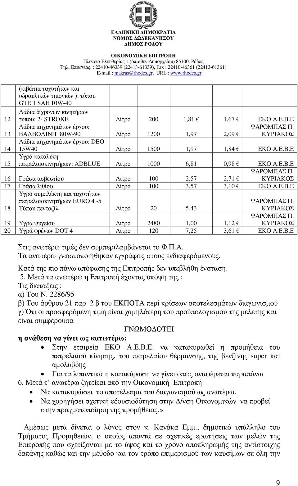 Ε.Β.Ε 16 Γράσα ασβεστίου Λίτρο 100 2,57 2,71 17 Γράσα λιθίου Λίτρο 100 3,57 3,10 ΕΚΟ Α.Ε.Β.Ε 18 Υγρό συµπλέκτη και ταχυτήτων πετρελαιοκινητήρων EURO 4-5 Τύπου πεντοζίλ Λίτρο 20 5,43 19 Υγρά ψυγείου Λιτρο 2480 1,00 1,12 20 Υγρά φρένων DOT 4 Λίτρο 120 7,25 3,61 ΕΚΟ Α.