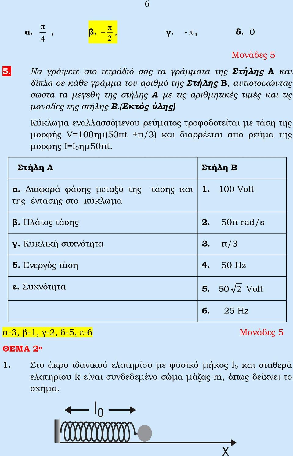 μονάδες της στήλης Β.(Εκτός ύλης) Κύκλωμα εναλλασσόμενου ρεύματος τροφοδοτείται με τάση της μορφής V=100ημ(50πt +π/3) και διαρρέεται από ρεύμα της μορφής Ι=Ι 0ημ50πt. Στήλη Α α.