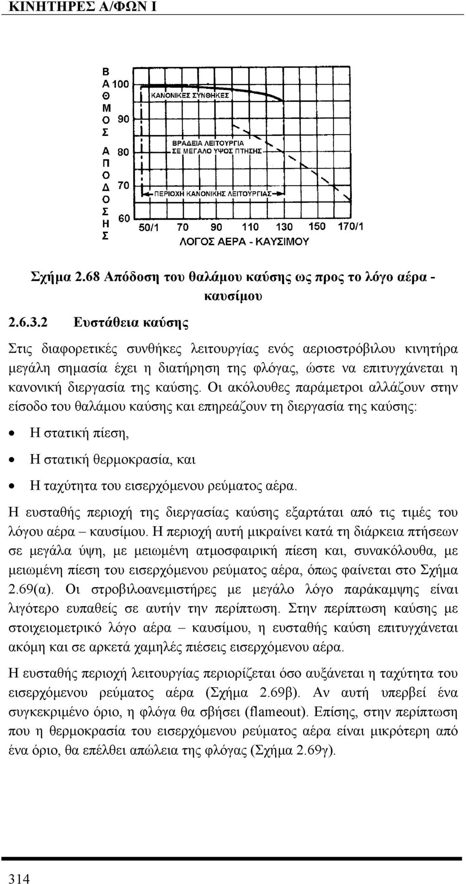 Οι ακόλουθες παράµετροι αλλάζουν στην είσοδο του θαλάµου καύσης και επηρεάζουν τη διεργασία της καύσης: Η στατική πίεση, Η στατική θερµοκρασία, και Η ταχύτητα του εισερχόµενου ρεύµατος αέρα.