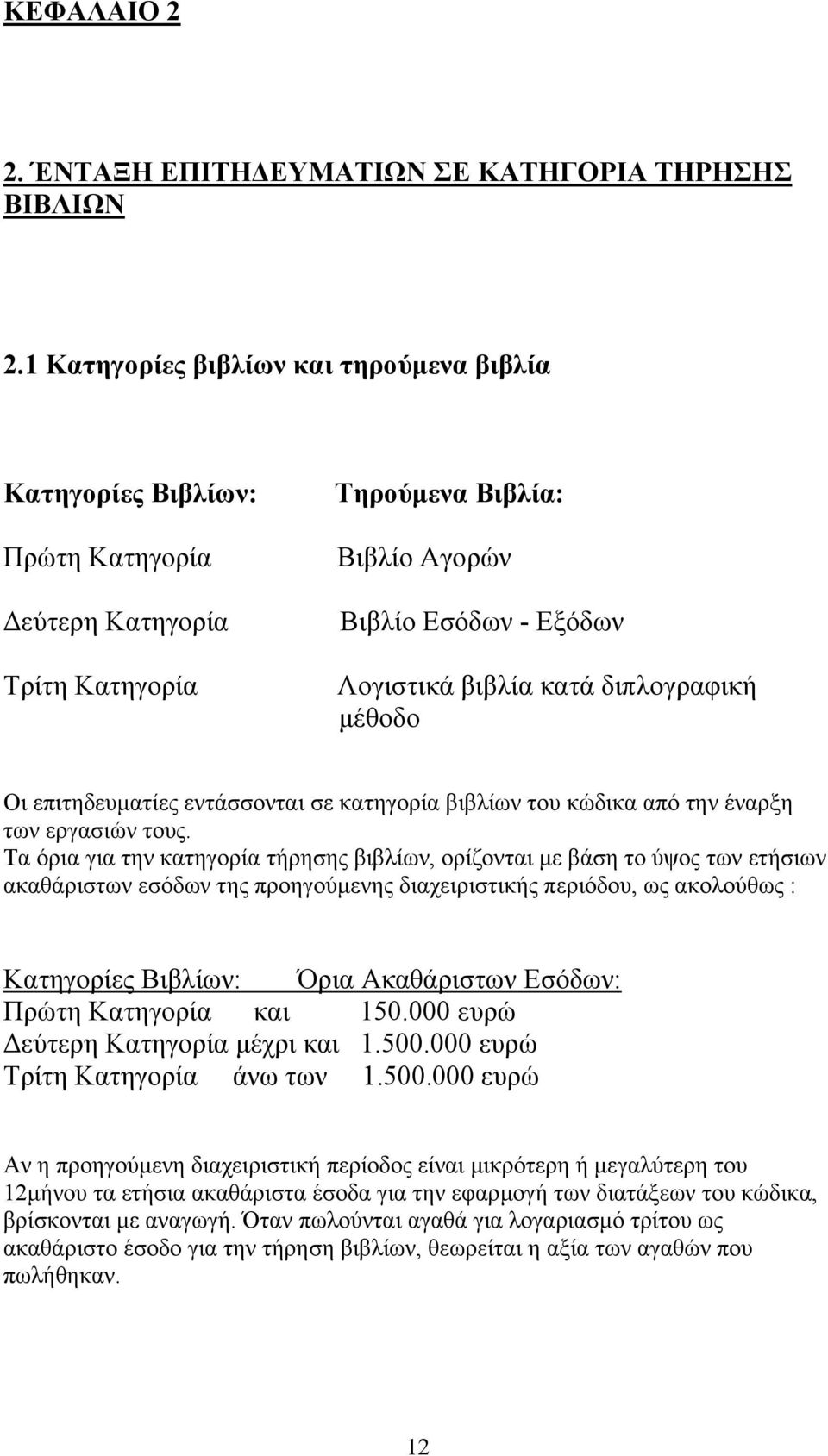 διπλογραφική µέθοδο Οι επιτηδευµατίες εντάσσονται σε κατηγορία βιβλίων του κώδικα από την έναρξη των εργασιών τους.