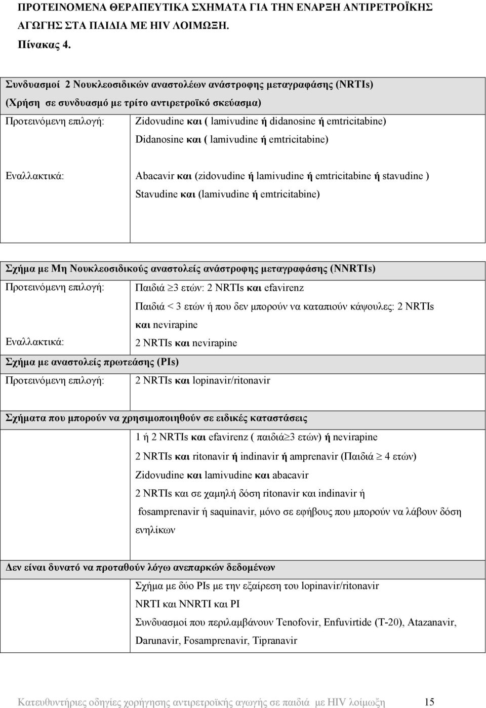 emtricitabine) Didanosine και ( lamivudine ή emtricitabine) Εναλλακτικά: Abacavir και (zidovudine ή lamivudine ή emtricitabine ή stavudine ) Stavudine και (lamivudine ή emtricitabine) Σχήµα µε Μη