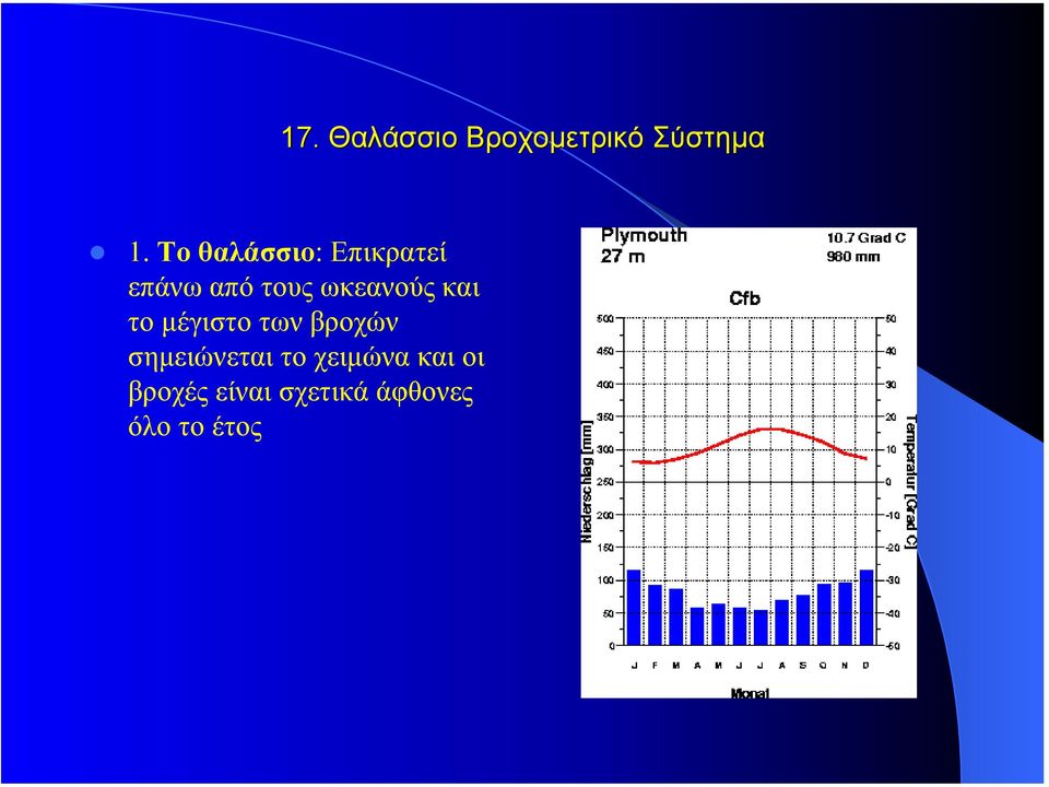 ωκεανούς και το µέγιστο των βροχών