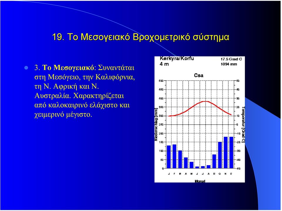 Καλιφόρνια, τη Ν. Αφρική και Ν. Αυστραλία.