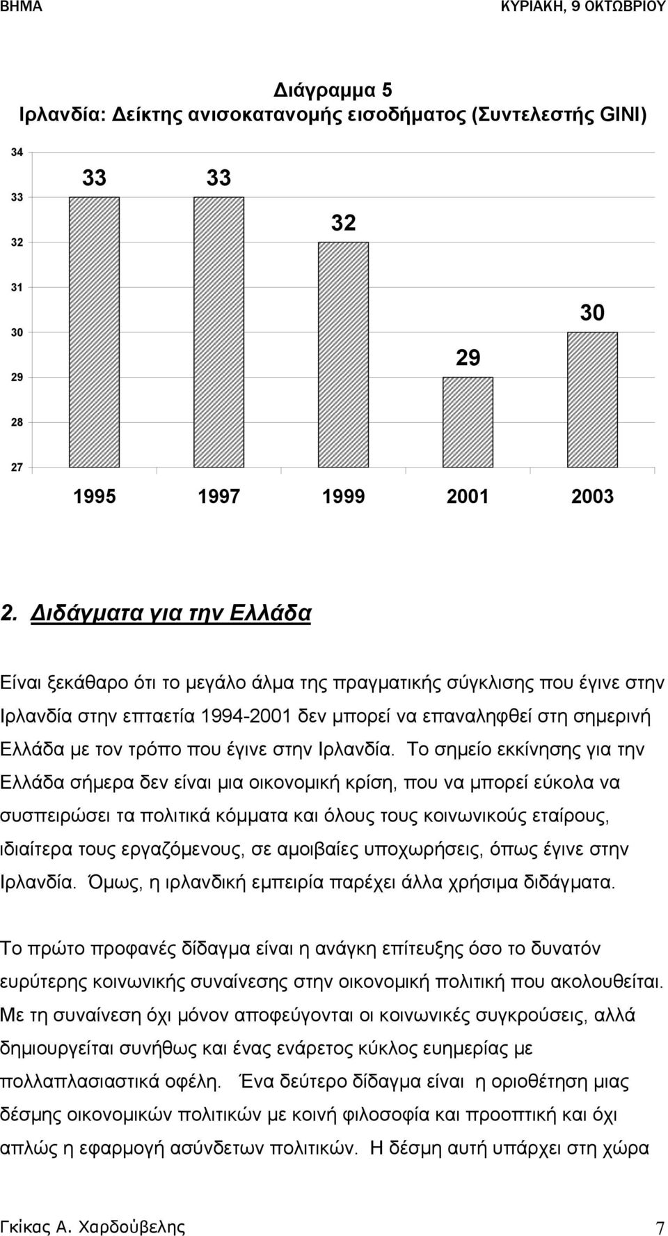 έγινε στην Ιρλανδία.