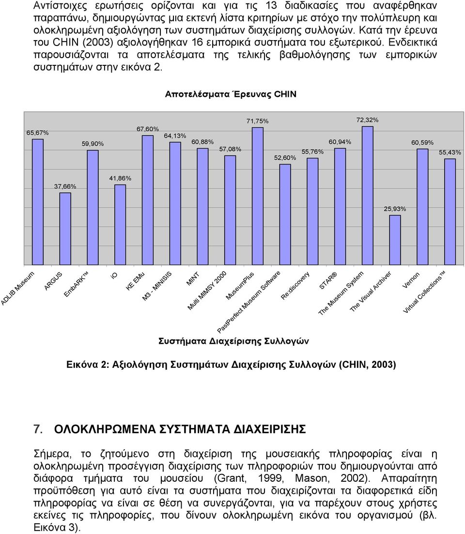 Ενδεικτικά παρουσιάζονται τα αποτελέσματα της τελικής βαθμολόγησης των εμπορικών συστημάτων στην εικόνα 2.