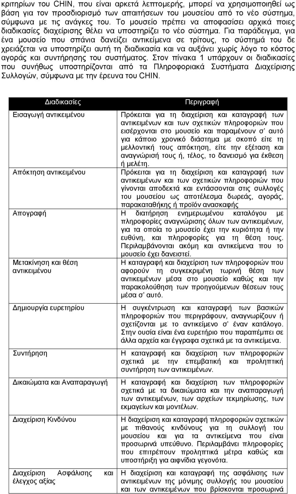 Για παράδειγμα, για ένα μουσείο που σπάνια δανείζει αντικείμενα σε τρίτους, το σύστημά του δε χρειάζεται να υποστηρίζει αυτή τη διαδικασία και να αυξάνει χωρίς λόγο το κόστος αγοράς και συντήρησης