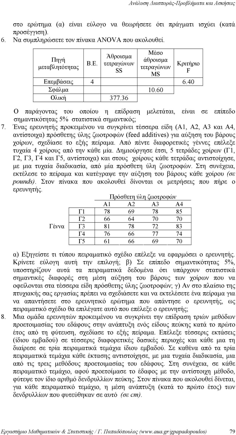 36 Ο παράγοντας του οποίου η επίδραση μελετάται, είναι σε επίπεδο σημαντικότητας 5% στατιστικά σημαντικός; 7.