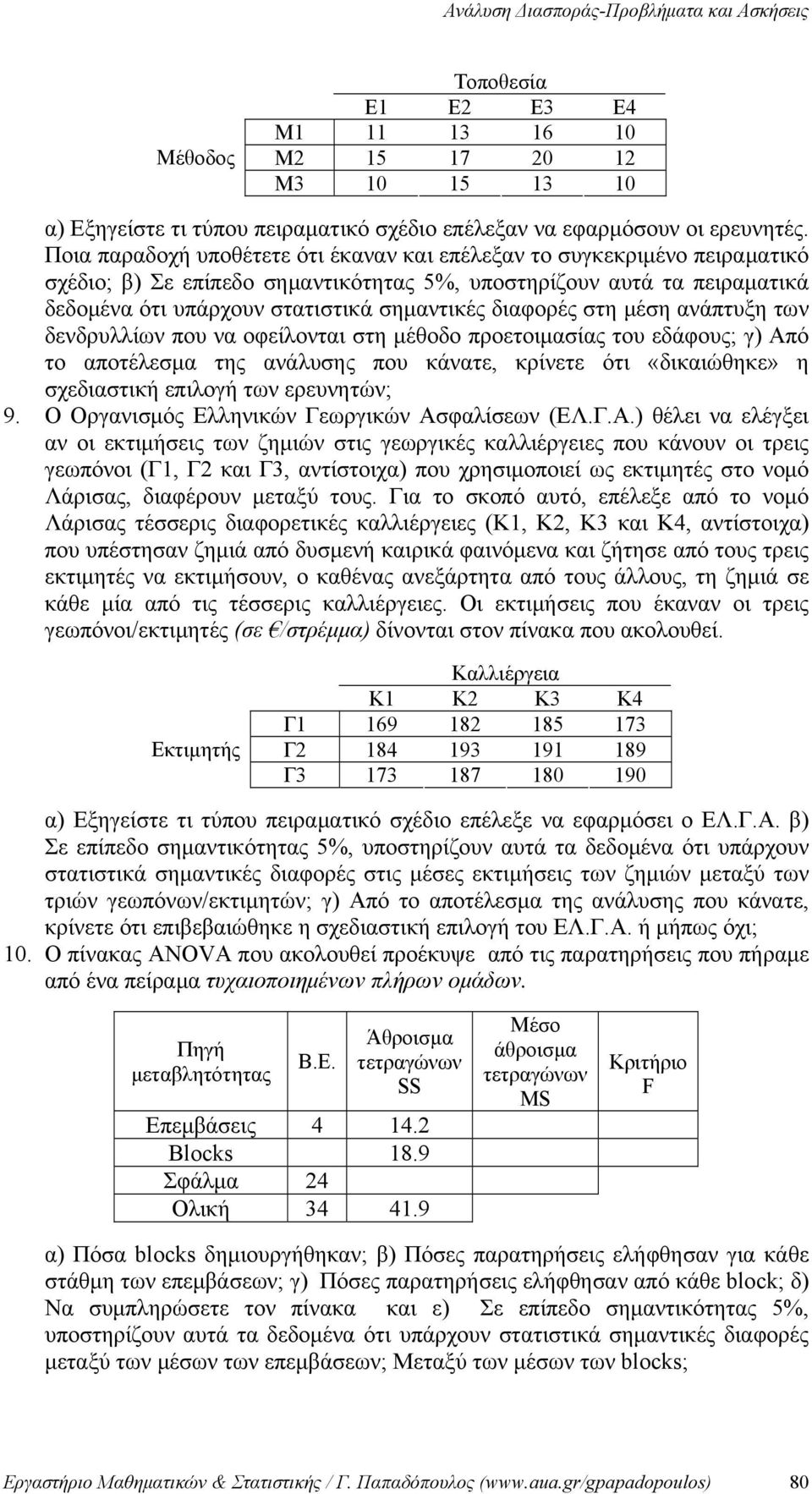 διαφορές στη μέση ανάπτυξη των δενδρυλλίων που να οφείλονται στη μέθοδο προετοιμασίας του εδάφους; γ) Από το αποτέλεσμα της ανάλυσης που κάνατε, κρίνετε ότι «δικαιώθηκε» η σχεδιαστική επιλογή των