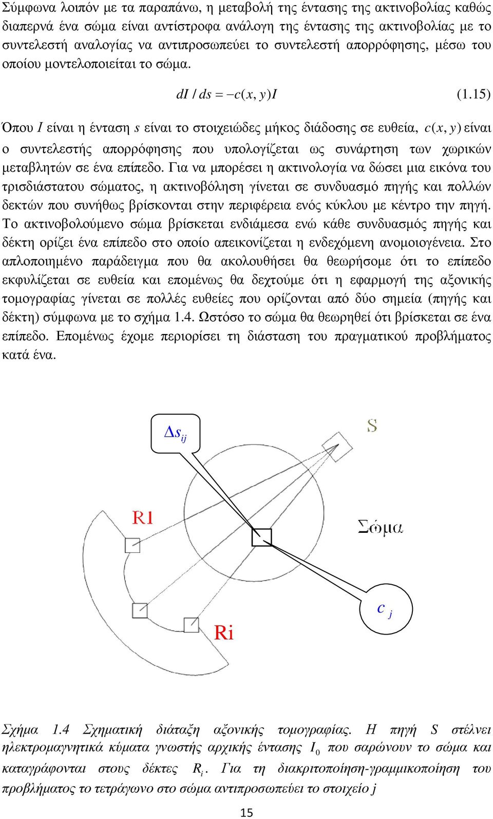 5) Όπου Ι είναι η ένταση s είναι το στοιχειώδες µήκος διάδοσης σε ευθεία, c( x, y) είναι ο συντελεστής απορρόφησης που υπολογίζεται ως συνάρτηση των χωρικών µεταβλητών σε ένα επίπεδο.