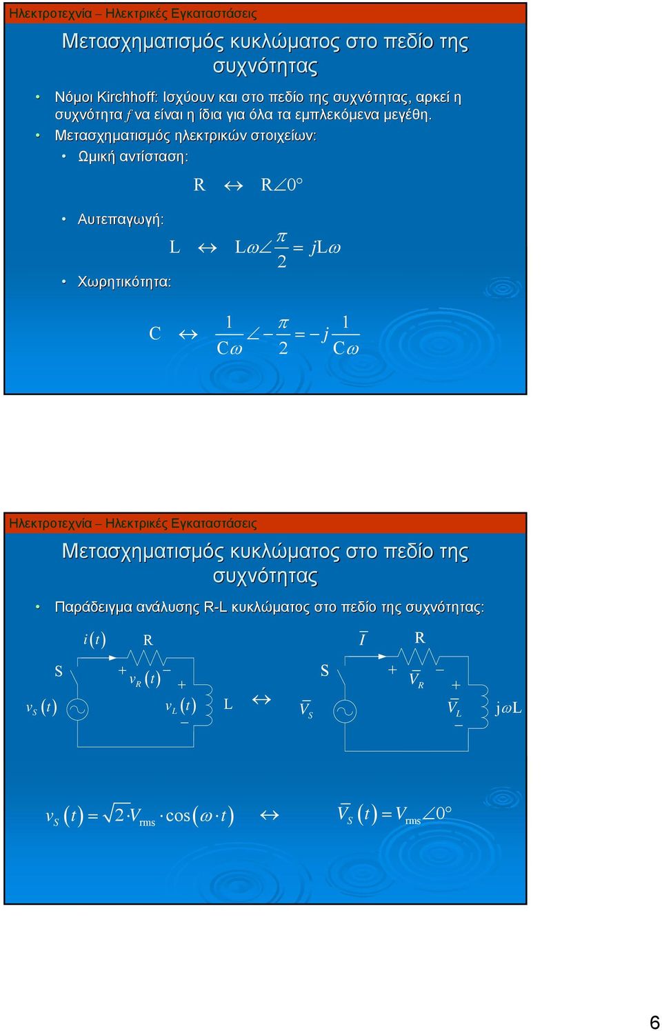 Μετασχηματισμός ηλεκτρικών στοιχείων: Ωμική αντίσταση: Αυτεπαγωγή: Χωρητικότητα: π L Lω = jlω C 1 π 1 = Cω j Cω v