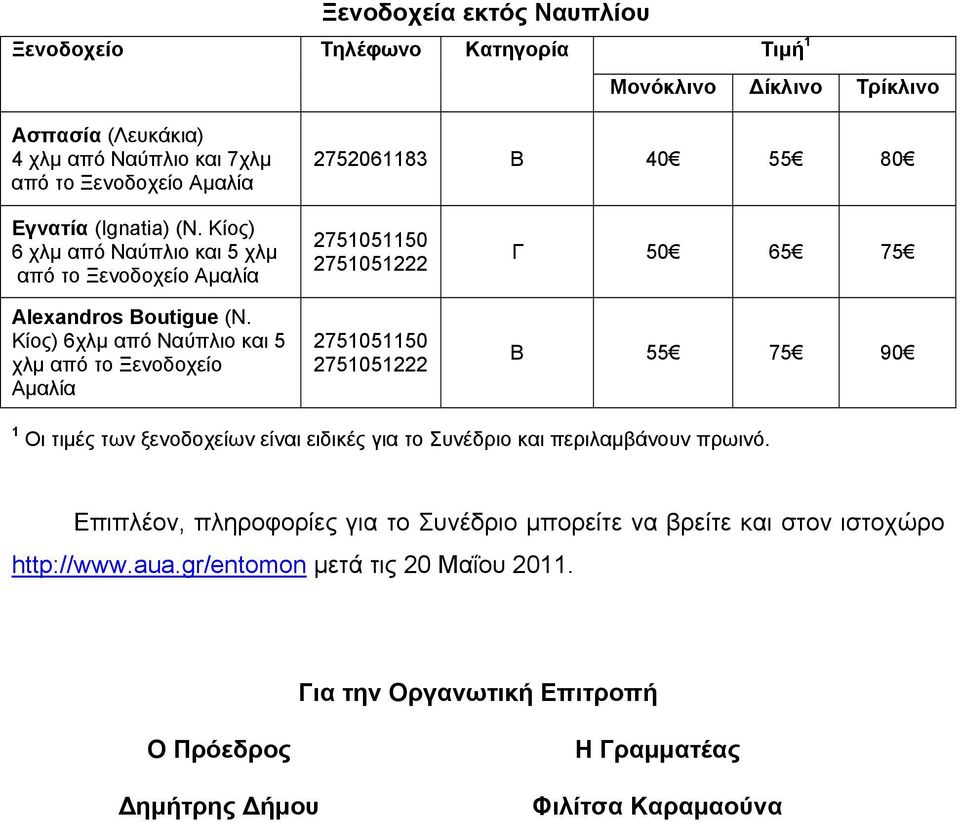 Κίος) 6χλμ από Ναύπλιο και 5 χλμ από το Ξενοδοχείο Αμαλία 2751051150 2751051222 2751051150 2751051222 Γ 50 65 75 B 55 75 90 1 Οι τιμές των ξενοδοχείων είναι ειδικές για το