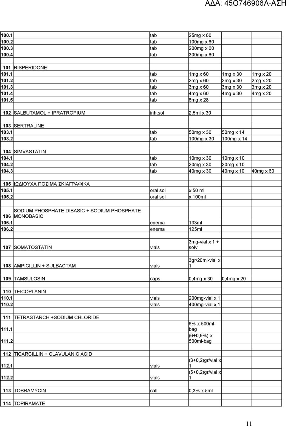 tab 0mg x 30 0mg 0 04.2 tab 20mg x 30 20mg 0 04.3 tab 40mg x 30 40mg 0 40mg x 60 05 ΙΩΔΙΟΥΧΑ ΠΟΣΙΜΑ ΣΚΙΑΓΡΑΦΙΚΑ 05. oral sol x 50 ml 05.