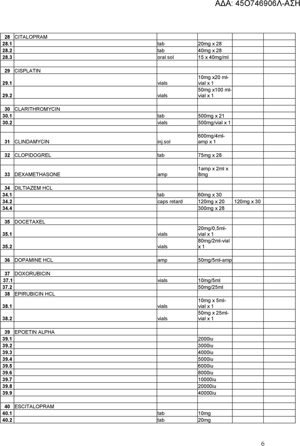 2 caps retard 20mg x 20 20mg x 30 34.4 300mg x 28 35 DOCETAXEL 35. vials 35.2 vials 20mg/0,5mlvial 80mg/2ml-vial 36 DOPAMINE HCL amp 50mg/5ml-amp 37 DOXORUBICIN 37. vials 0mg/5ml 37.